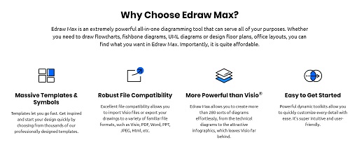 EDRAWSOFT رمز الكوبون