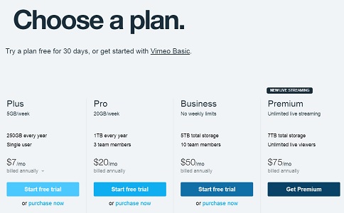 Vimeo รหัสส่วนลด